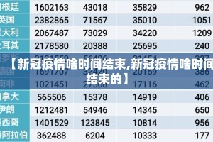 【新冠疫情啥时间结束,新冠疫情啥时间结束的】