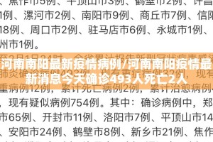 河南南阳最新疫情病例/河南南阳疫情最新消息今天确诊493人死亡2人