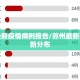 苏州最新疫情病例报告/苏州最新疫情最新分布