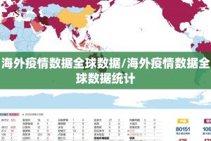 海外疫情数据全球数据/海外疫情数据全球数据统计