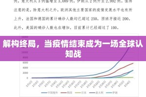 解构终局，当疫情结束成为一场全球认知战