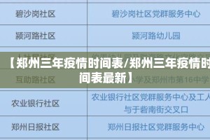 【郑州三年疫情时间表/郑州三年疫情时间表最新】