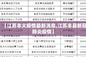 【江苏丰义疫情最新消息,江苏丰县新冠肺炎疫情】