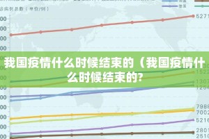 我国疫情什么时候结束的（我国疫情什么时候结束的?
