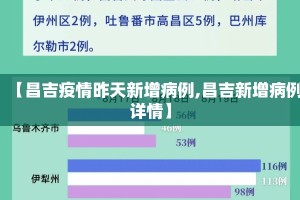 【昌吉疫情昨天新增病例,昌吉新增病例详情】