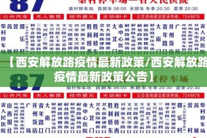 【西安解放路疫情最新政策/西安解放路疫情最新政策公告】