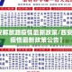 【西安解放路疫情最新政策/西安解放路疫情最新政策公告】