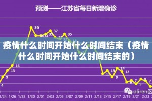 疫情什么时间开始什么时间结束（疫情什么时间开始什么时间结束的）
