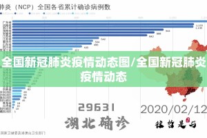 全国新冠肺炎疫情动态图/全国新冠肺炎疫情动态