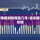 去年疫情解封时间是几号/去年疫情解封时间