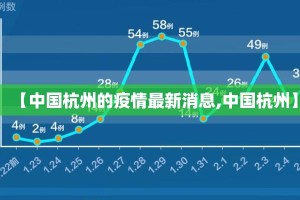 【中国杭州的疫情最新消息,中国杭州】