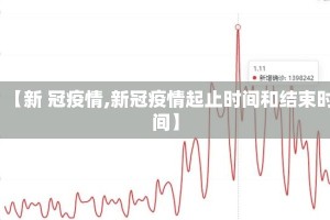 【新 冠疫情,新冠疫情起止时间和结束时间】