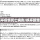 【枫亭疫情死亡病例/枫亭新增病例】