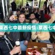 山东莱西七中最新疫情:莱西七中全名