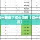 疫情赣州新增了多少病例（赣州疫情通报）