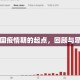中国疫情期的起点，回顾与思考
