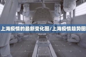 上海疫情的最新变化图/上海疫情趋势图