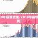 【2019年疫情发生/2019年疫情发生时间】