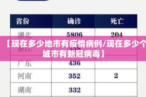 【现在多少地市有疫情病例/现在多少个城市有新冠病毒】