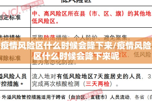 疫情风险区什么时候会降下来/疫情风险区什么时候会降下来呢