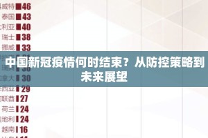 中国新冠疫情何时结束？从防控策略到未来展望