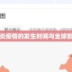 肺炎疫情的发生时间与全球影响
