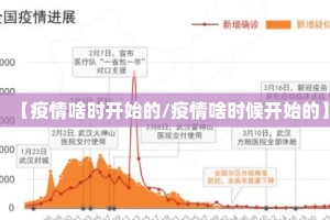 【疫情啥时开始的/疫情啥时候开始的】