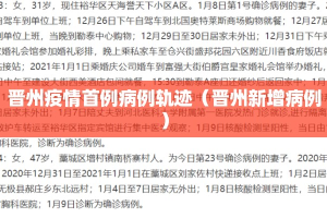 晋州疫情首例病例轨迹（晋州新增病例）