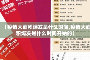 【疫情大面积爆发是什么时间,疫情大面积爆发是什么时间开始的】