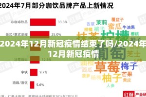 2024年12月新冠疫情结束了吗/2024年12月新冠疫情