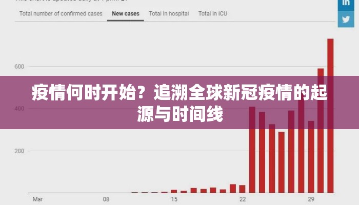 疫情何时开始？追溯全球新冠疫情的起源与时间线