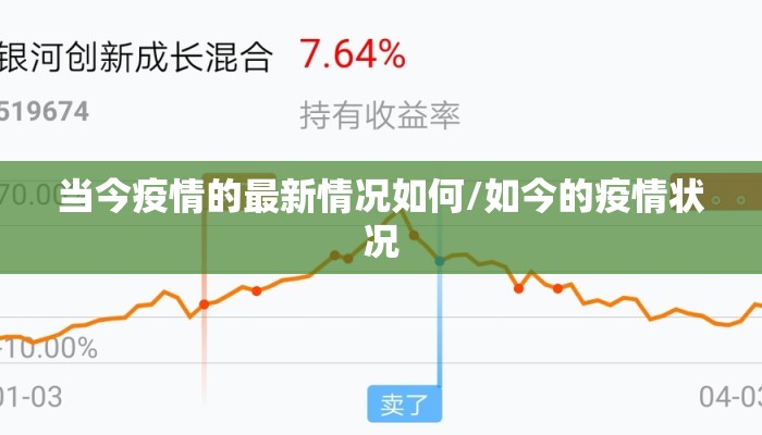 当今疫情的最新情况如何/如今的疫情状况