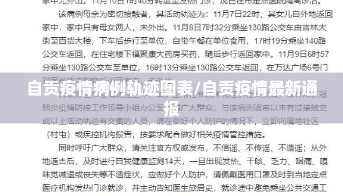 自贡疫情病例轨迹图表/自贡疫情最新通报