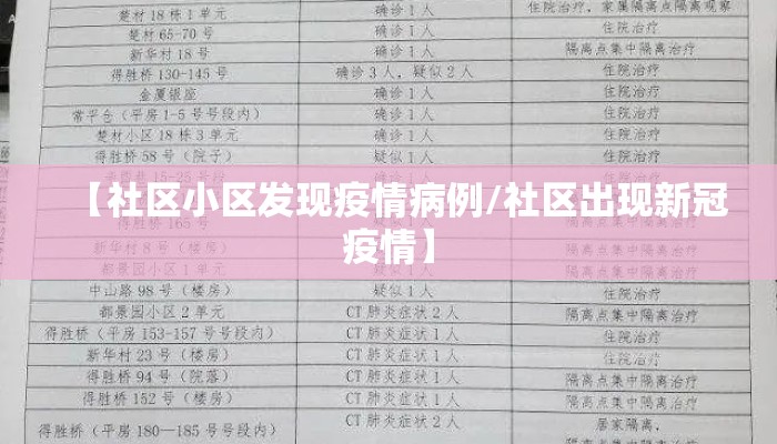 【社区小区发现疫情病例/社区出现新冠疫情】