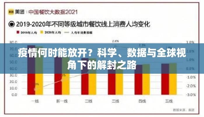 疫情何时能放开？科学、数据与全球视角下的解封之路