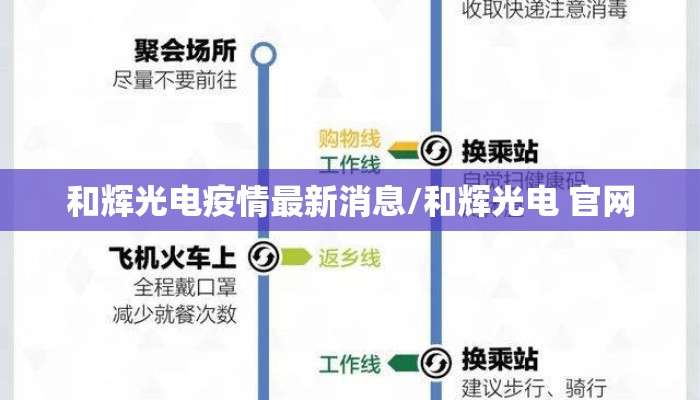 和辉光电疫情最新消息/和辉光电 官网