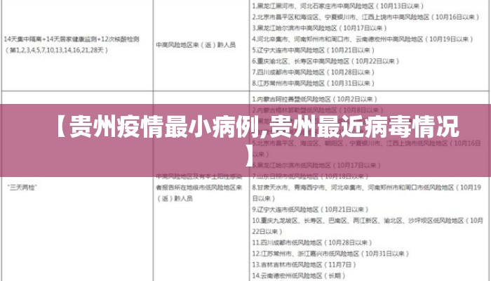 【贵州疫情最小病例,贵州最近病毒情况】