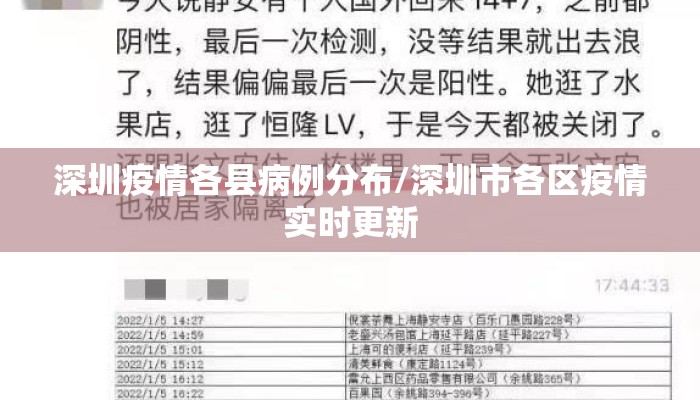深圳疫情各县病例分布/深圳市各区疫情实时更新