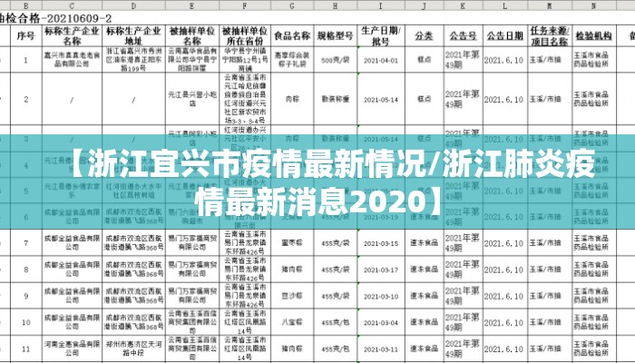 【浙江宜兴市疫情最新情况/浙江肺炎疫情最新消息2020】