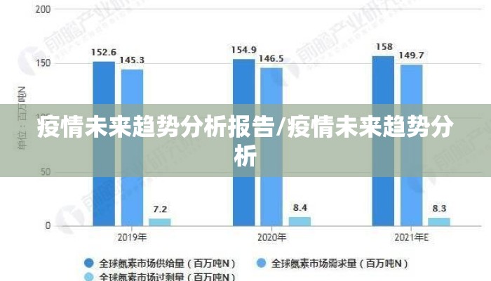 疫情未来趋势分析报告/疫情未来趋势分析