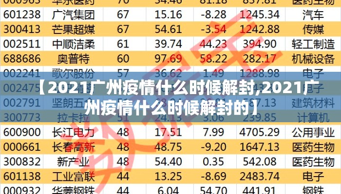 【2021广州疫情什么时候解封,2021广州疫情什么时候解封的】