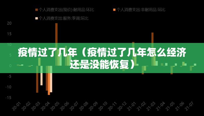 2022年成都疫情解封时间回顾与分析