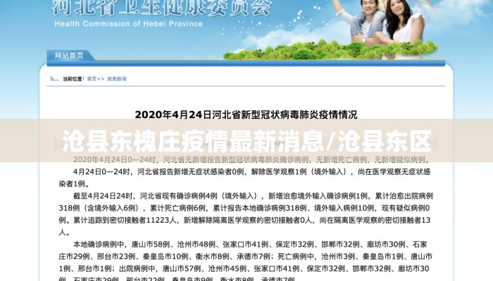 沧县东槐庄疫情最新消息/沧县东区