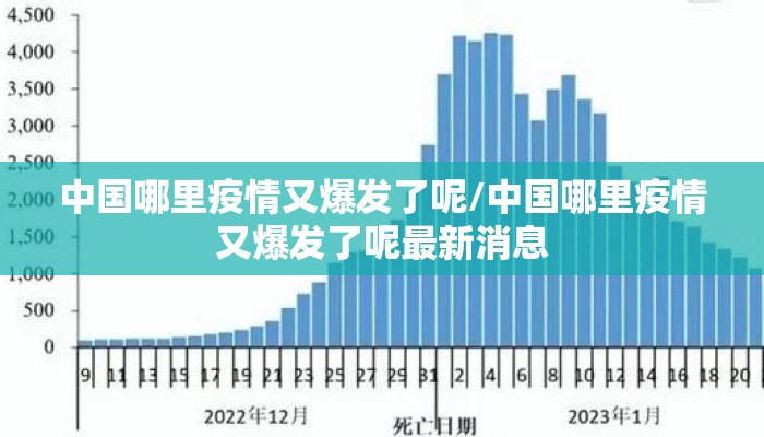 中国哪里疫情又爆发了呢/中国哪里疫情又爆发了呢最新消息