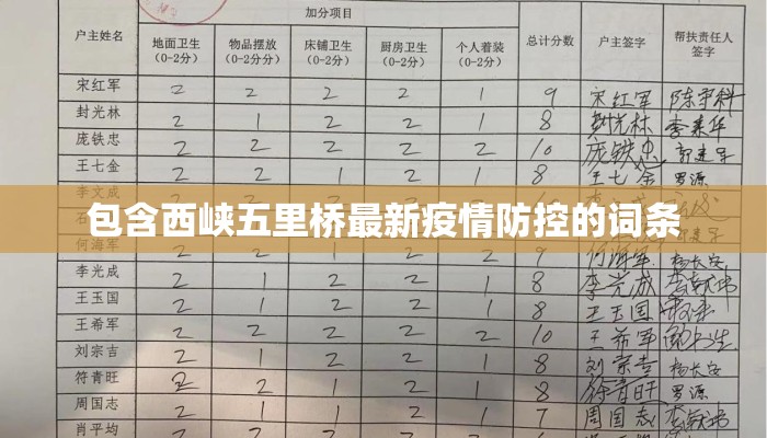 包含西峡五里桥最新疫情防控的词条