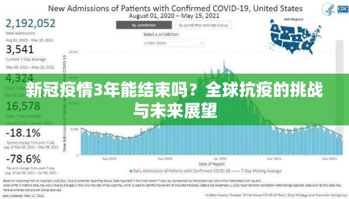 新冠疫情3年能结束吗？全球抗疫的挑战与未来展望