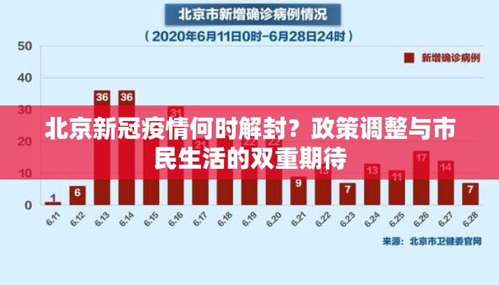 北京新冠疫情何时解封？政策调整与市民生活的双重期待