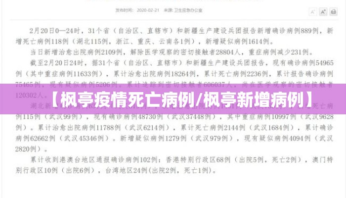 【枫亭疫情死亡病例/枫亭新增病例】