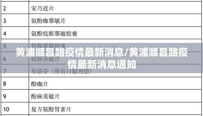 黄浦顺昌路疫情最新消息/黄浦顺昌路疫情最新消息通知