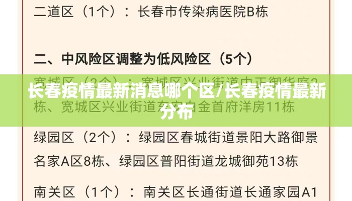 长春疫情最新消息哪个区/长春疫情最新分布